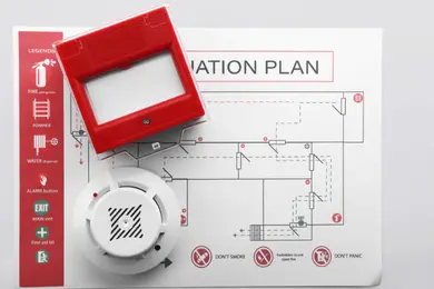 yangın eylem planı